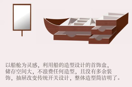 南海Ⅰ號杯文創大賽佳作 船形首飾盒的數字文化新航程